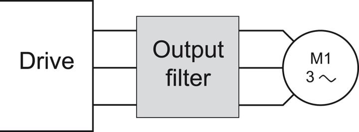 SE VW3A5302 FILTER